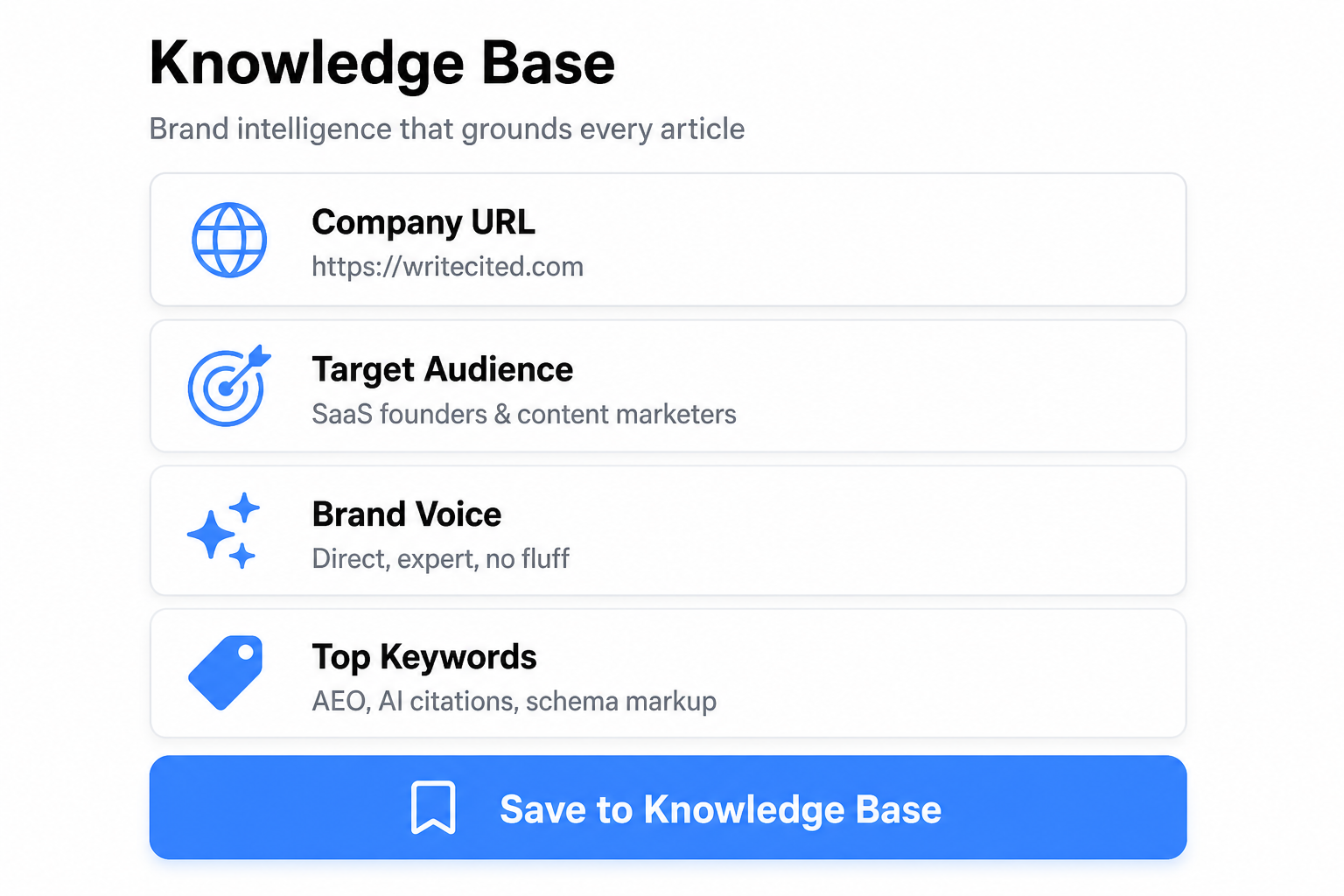 Knowledge Base panel with Company URL, Target Audience, Brand Voice, and Top Keywords fields plus Save to Knowledge Base button