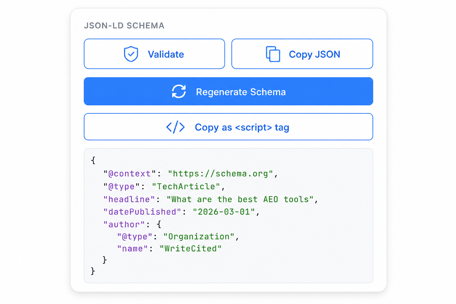 WriteCited Schema panel with Validate, Copy JSON, Regenerate Schema buttons and a JSON-LD TechArticle code block